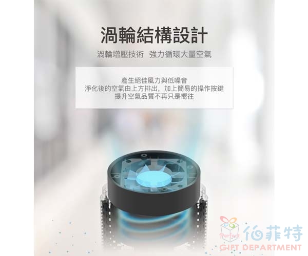 HEPA負離子空氣清淨機