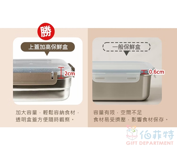 掌廚可樂膳 可微波不鏽鋼保鮮盒圓形1200ml+長形1050ml