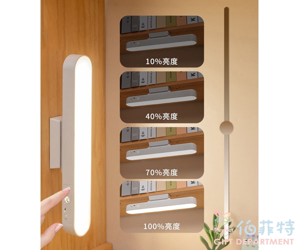 LED多功能照明燈