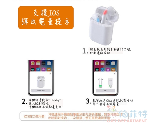 經典觸控藍芽耳機《NCC認證》