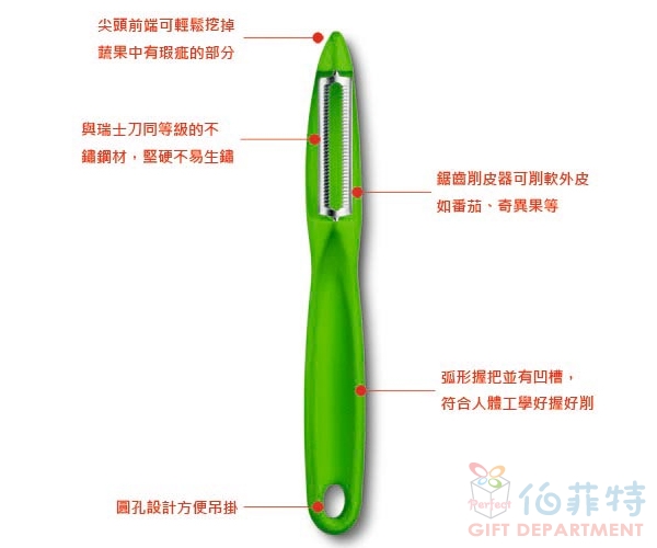 維氏瑞士削皮器