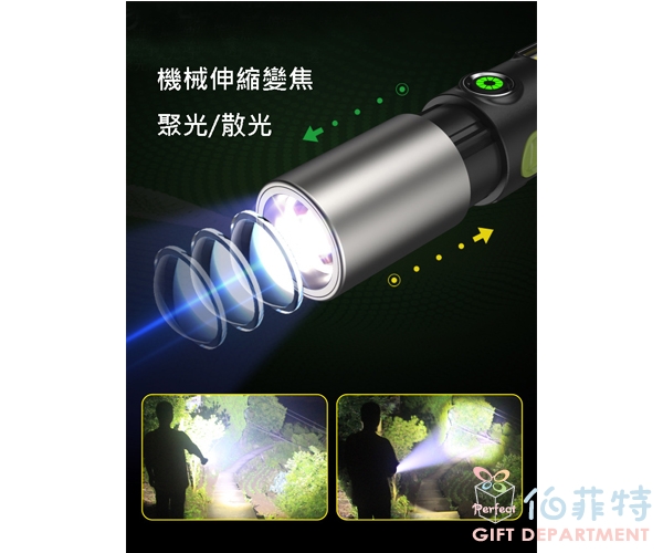 迷你多功能LED充電手電筒