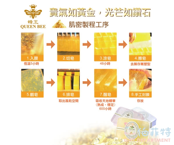 蜂王金箔手工皂單入