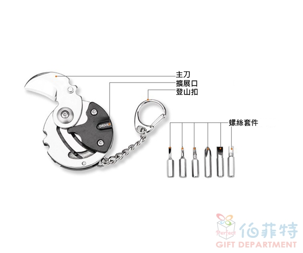 多功能硬幣吊飾螺絲起子