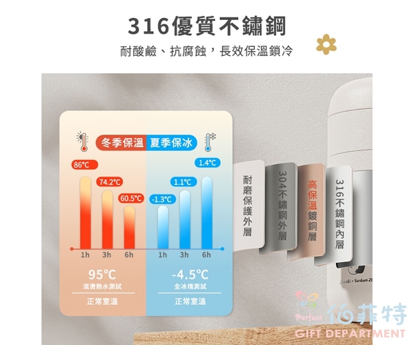 BLACK HAMMER 造物集 不鏽鋼保溫保冰辦公杯560ml