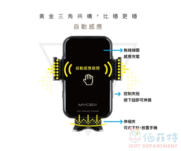 MYCELL 15W 第三代無線 車架充電組