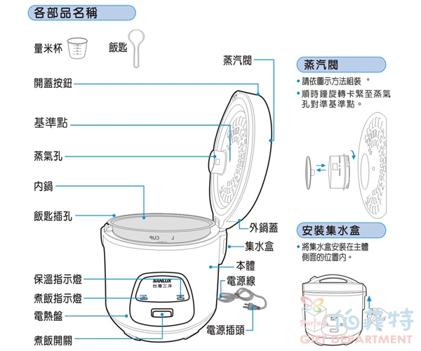 SANLUX 台灣三洋 3人份電鍋