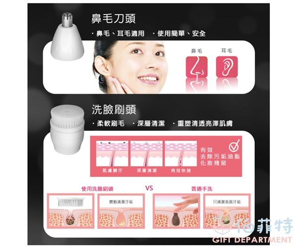 歌林多功能美容美體儀2019新品