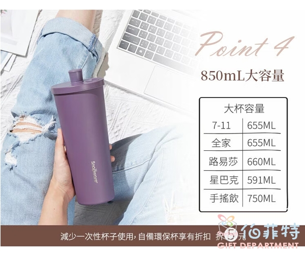 康寧密扣 鋅light輕瓷保溫保冰跳跳吸管杯(贈杯套)