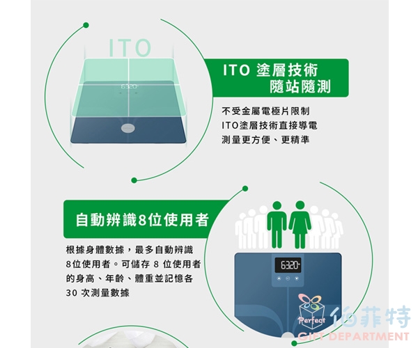 medisana 藍牙七合一多功能體脂計 藍