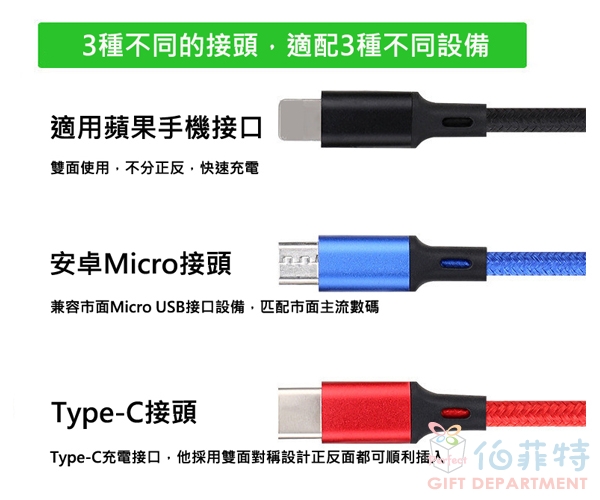 三合一充電線(一拖三)