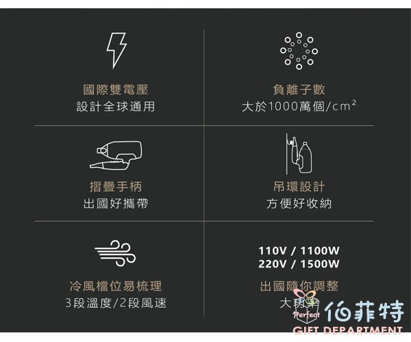 AIWA 負離子吹風機