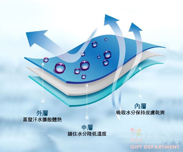 夏日涼感巾矽膠掛勾盒