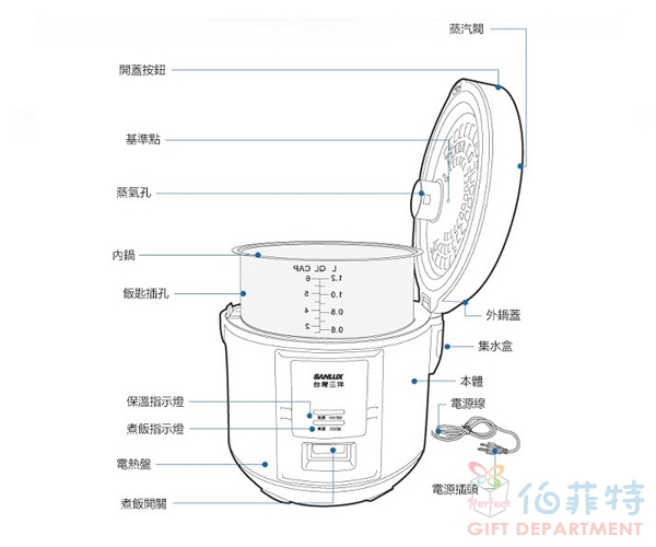 SANLUX台灣三洋 10人份電鍋