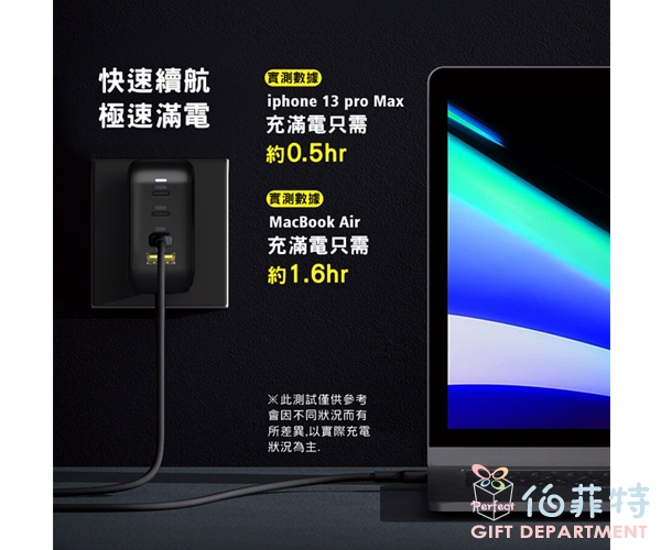 【iBRIDGE】GaN 100W 極速電源供應器