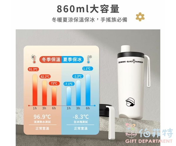 BLACK HAMMER造物集聯名款 鈦芯涼不鏽鋼保溫保冰吸管杯