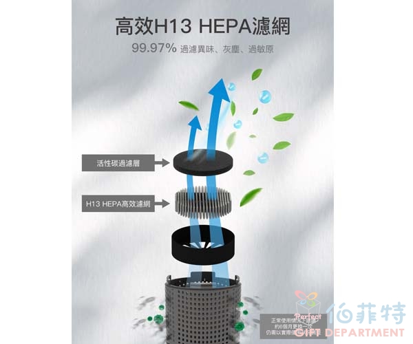 HEPA負離子空氣清淨機
