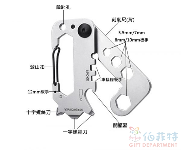 不鏽鋼多功能工具卡(GHK009)