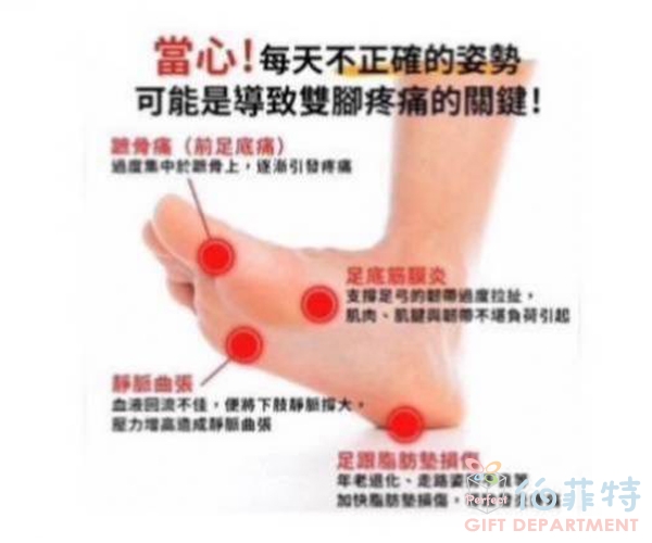 5雙石墨烯足弓機能襪禮盒