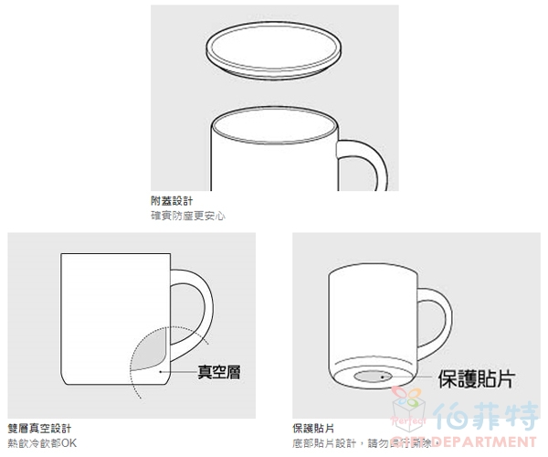 THERMOS 膳魔師不鏽鋼真空保溫杯