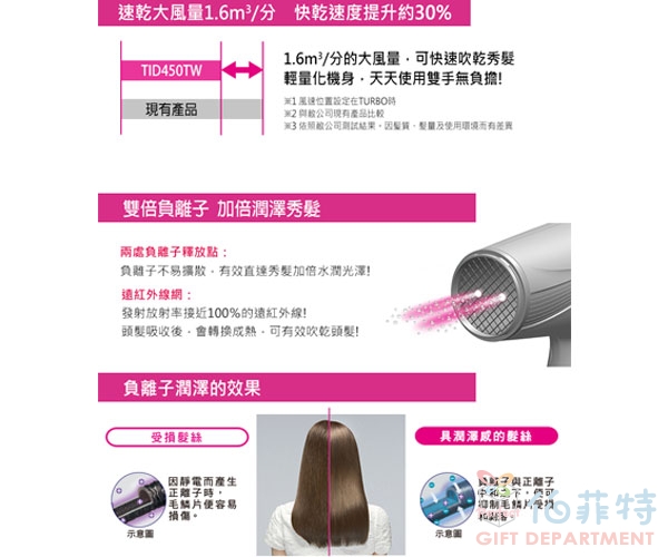 TESCOM 遠紅外線大風量負離子吹風機