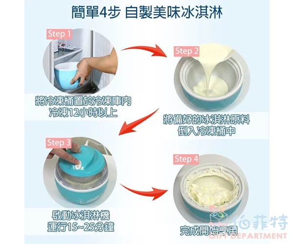 Beatrice 迷你自動冰淇淋機