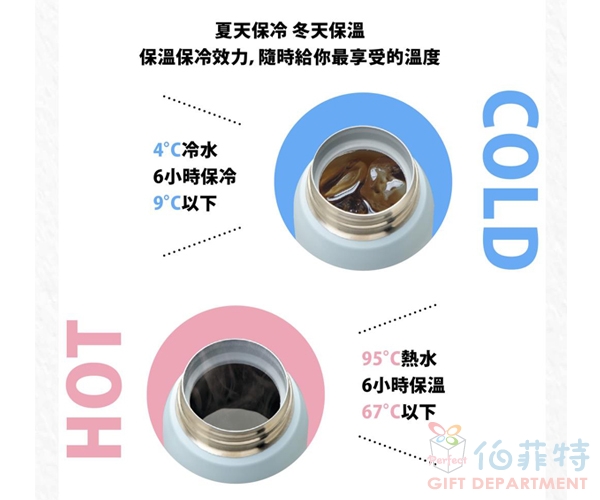 象印 ONE TOUCH 保溫杯 0.36L