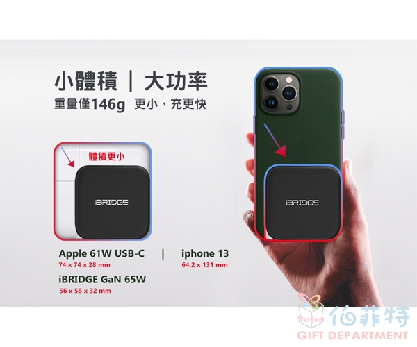 【iBRIDGE】GaN 65W 3Ports充電器