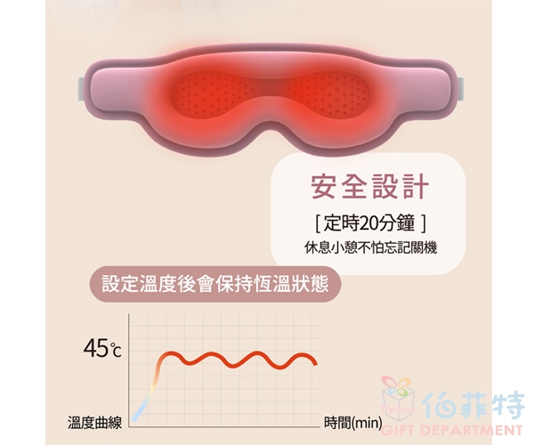 tokuyo EyeSleep 石墨烯振動溫熱舒眠眼罩