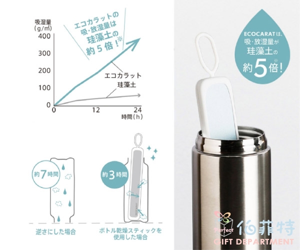 日本MARNA 保溫瓶珪藻土ECOCARAT Bottle Dr