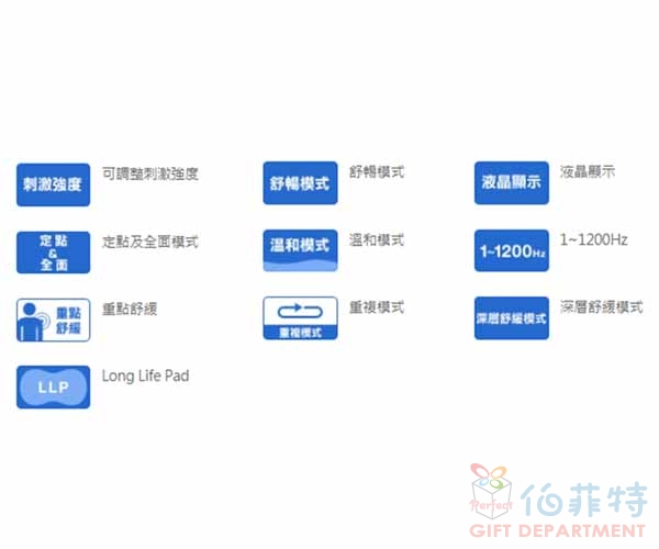 OMRON 低週波治療器