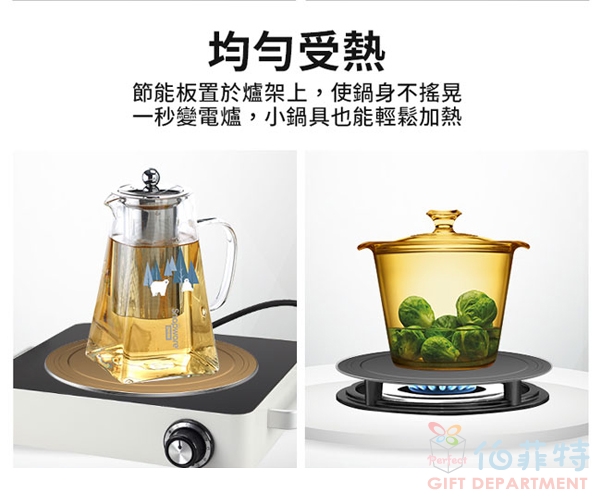 康寧 VISIONS 多功能導磁盤 24CM