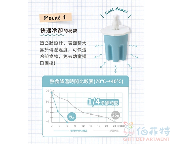 Marna 冰上北極熊寶寶食品冷卻器