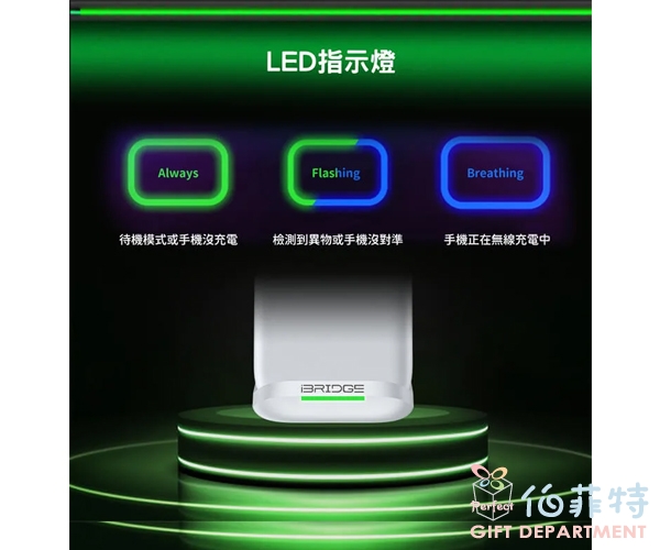 【iBRIDGE】折疊三合一無線充電器