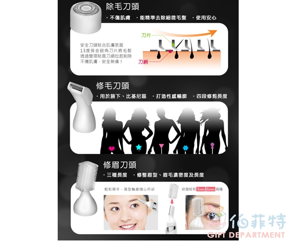 歌林多功能美容美體儀2019新品