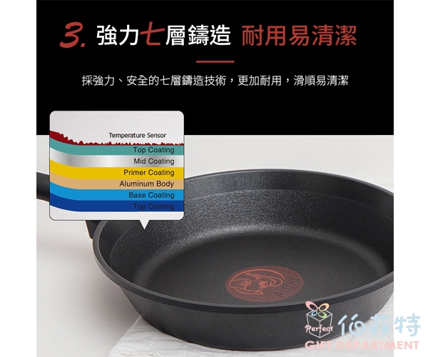 Armada 熱感應七層鑄造鍋具